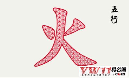 屬火的字|屬火的字